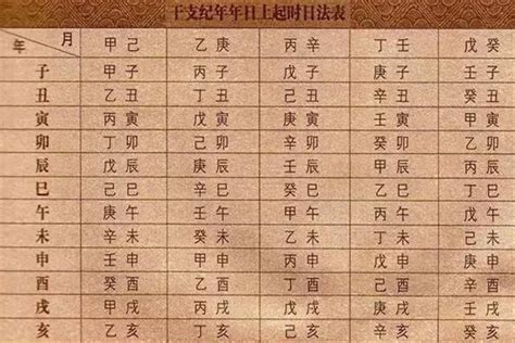 甲乙丙丁戊己庚七人排成一列|事考帮